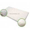 Sofzsleep Playpen Mattress ( 66 x 96 x 4 cm )