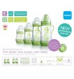 MAM Anti-Colic Bottle Starter Set (15 pieces)