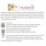 HyGenie Portable UV Sanitizer